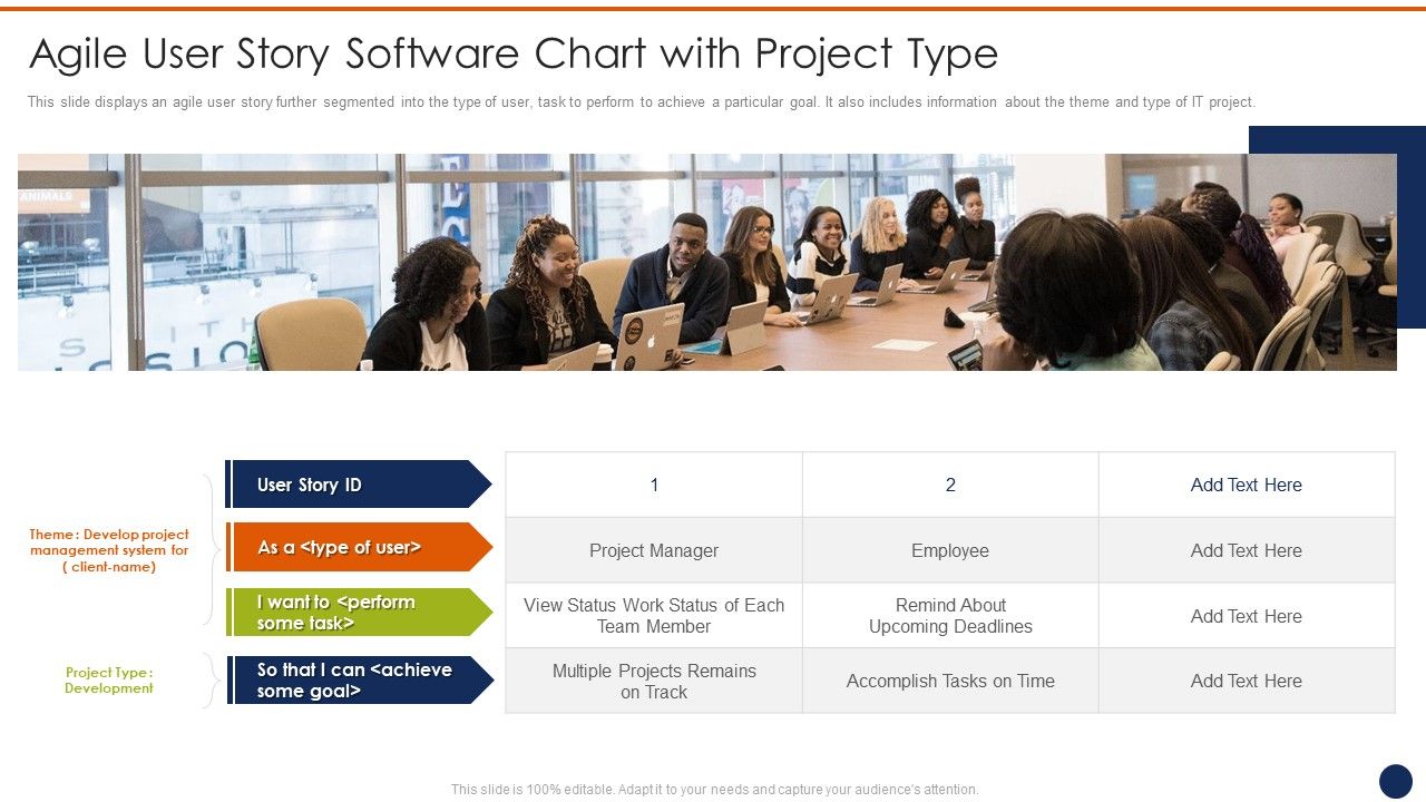 Agile_User_Story_Software_Chart_With_Project_Type_Ppt_Influencers_PDF_Slide_1.jpg