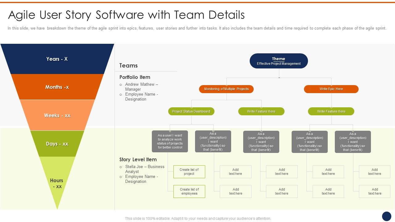 Agile_User_Story_Software_With_Team_Details_Ppt_Slides_Outfit_PDF_Slide_1.jpg