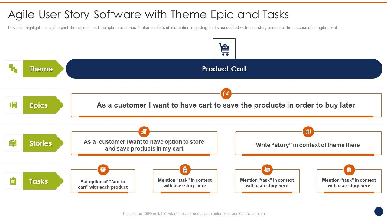 Agile_User_Story_Software_With_Theme_Epic_And_Tasks_Ppt_Portfolio_Themes_PDF_Slide_1.jpg