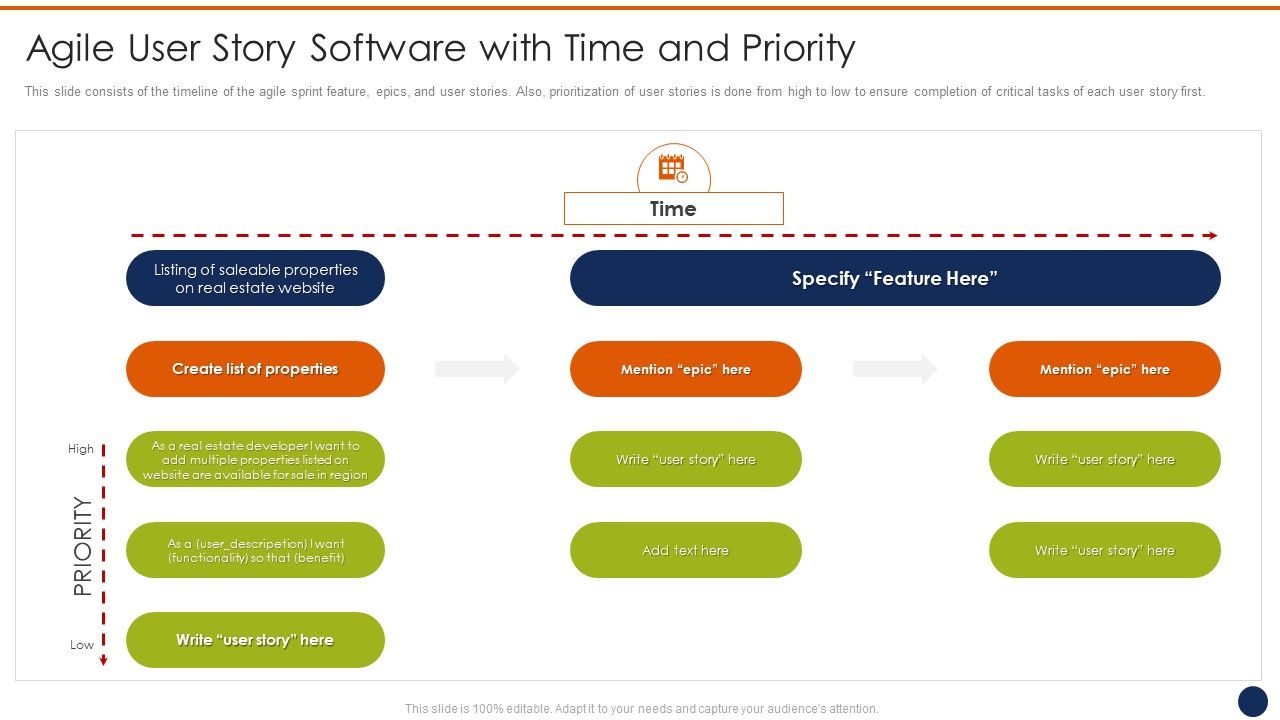 Agile_User_Story_Software_With_Time_And_Priority_Ppt_File_Backgrounds_PDF_Slide_1.jpg