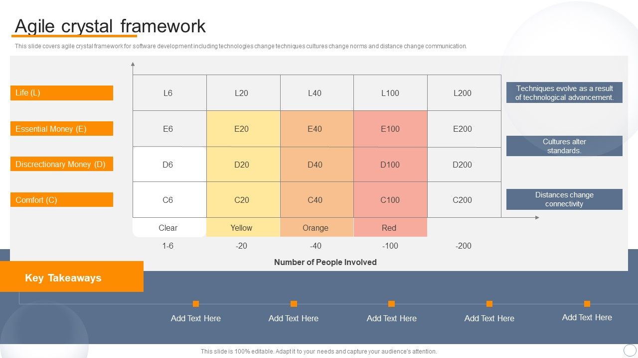 Agile_Virtual_Project_Management_Agile_Crystal_Framework_Ppt_Professional_Microsoft_PDF_Slide_1.jpg