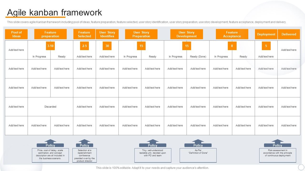 Agile_Virtual_Project_Management_Agile_Kanban_Framework_Guidelines_PDF_Slide_1.jpg
