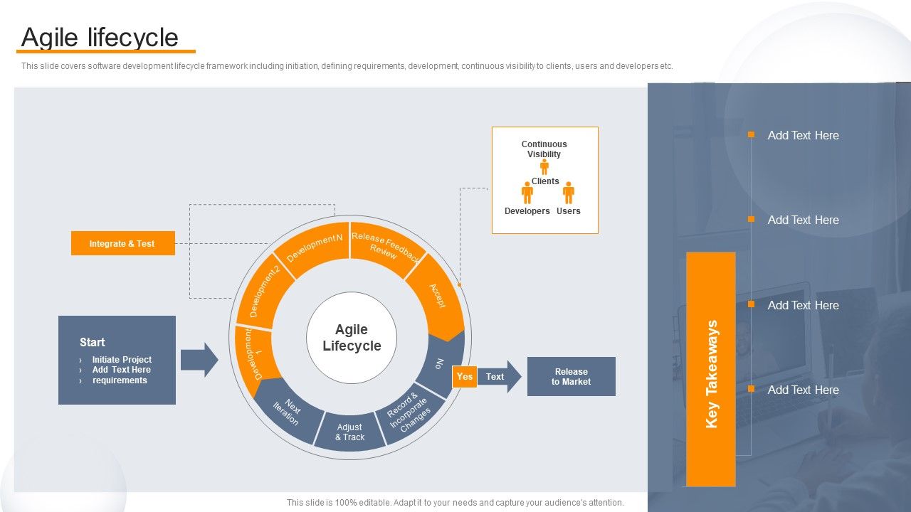 Agile_Virtual_Project_Management_Agile_Lifecycle_Ppt_Layouts_Graphics_PDF_Slide_1.jpg
