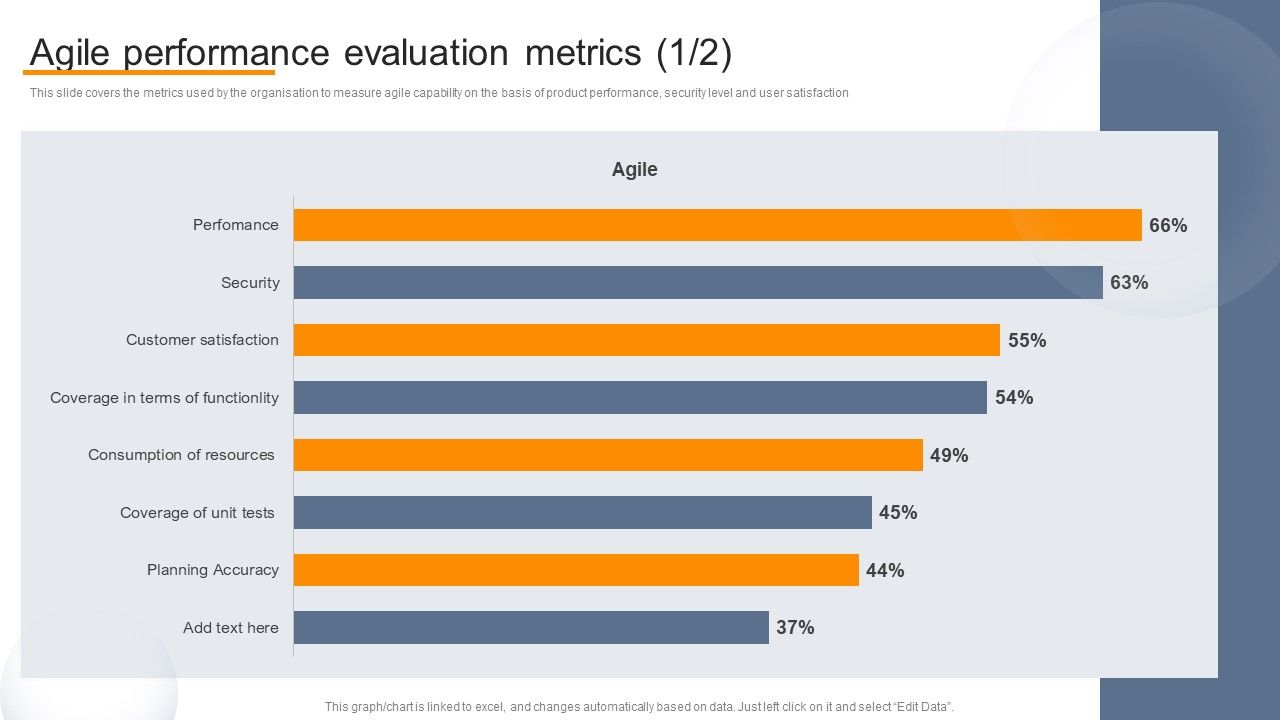 Agile_Virtual_Project_Management_Agile_Performance_Evaluation_Metrics_Icons_PDF_Slide_1.jpg