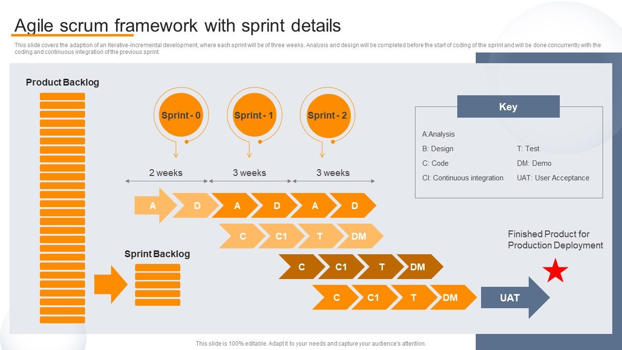 Agile_Virtual_Project_Management_Agile_Scrum_Framework_With_Sprint_Details_Icons_PDF_Slide_1.jpg