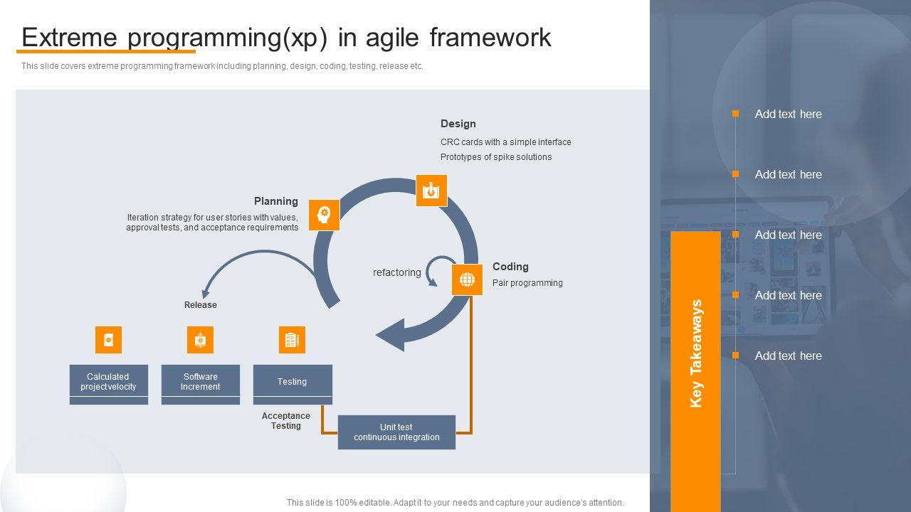 Agile_Virtual_Project_Management_Extreme_Programming_XP_In_Agile_Framework_Microsoft_PDF_Slide_1.jpg