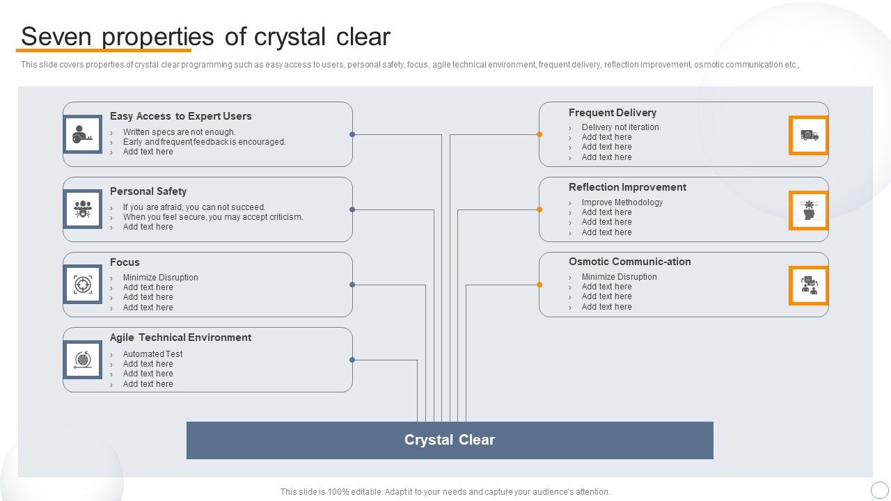 Agile_Virtual_Project_Management_Seven_Properties_Of_Crystal_Clear_Slides_PDF_Slide_1.jpg