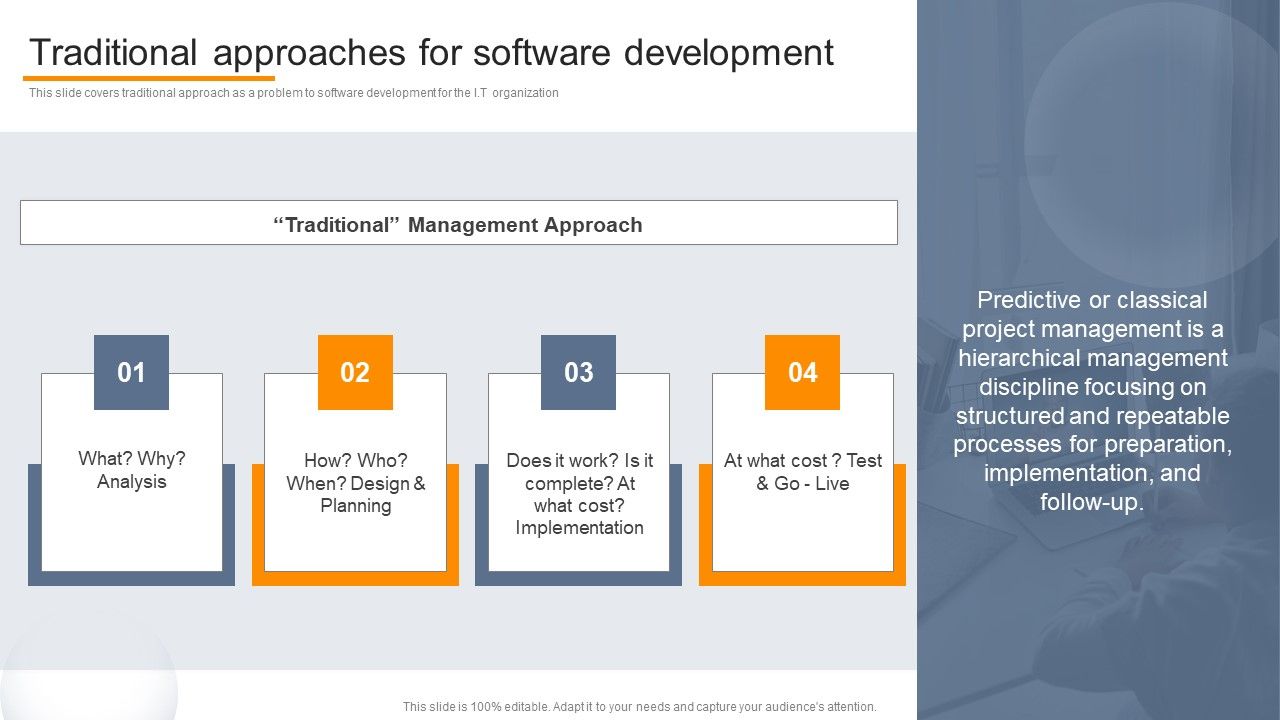 Agile_Virtual_Project_Management_Traditional_Approaches_For_Software_Microsoft_PDF_Slide_1.jpg