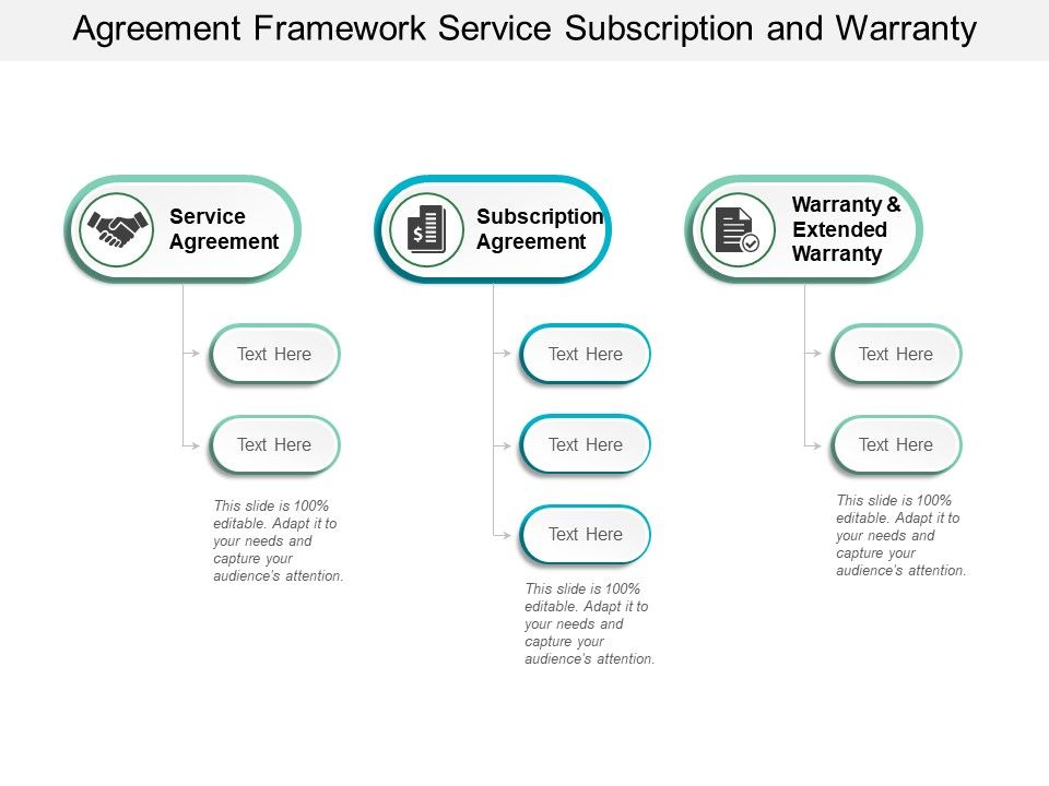 Agreement_Framework_Service_Subscription_And_Warranty_Ppt_PowerPoint_Presentation_Infographic_Template_Deck_Slide_1.jpg