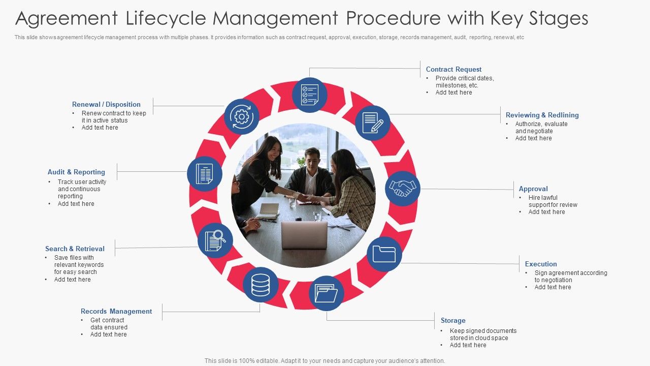 Agreement_Lifecycle_Management_Procedure_With_Key_Stages_Microsoft_PDF_Slide_1.jpg