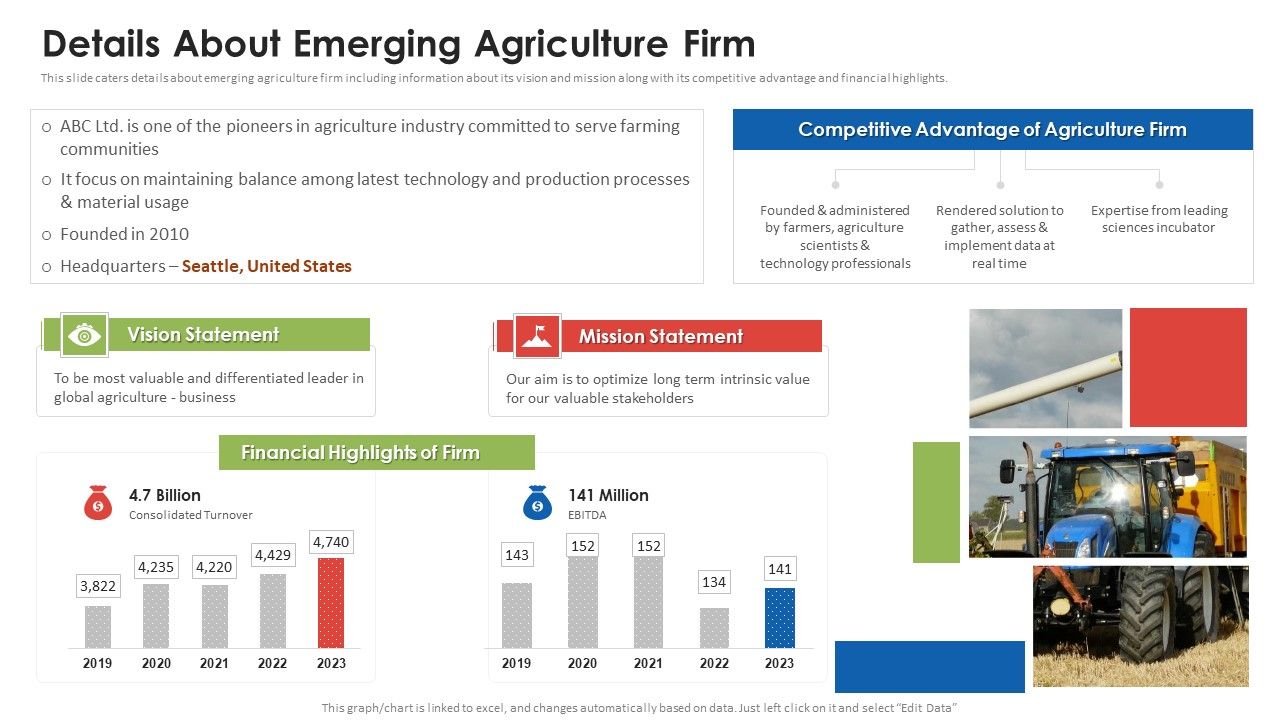 Agribusiness_Startup_Details_About_Emerging_Agriculture_Firm_Elements_PDF_Slide_1.jpg