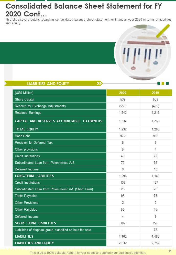 Agribusiness Yearly Report One Pager Documents