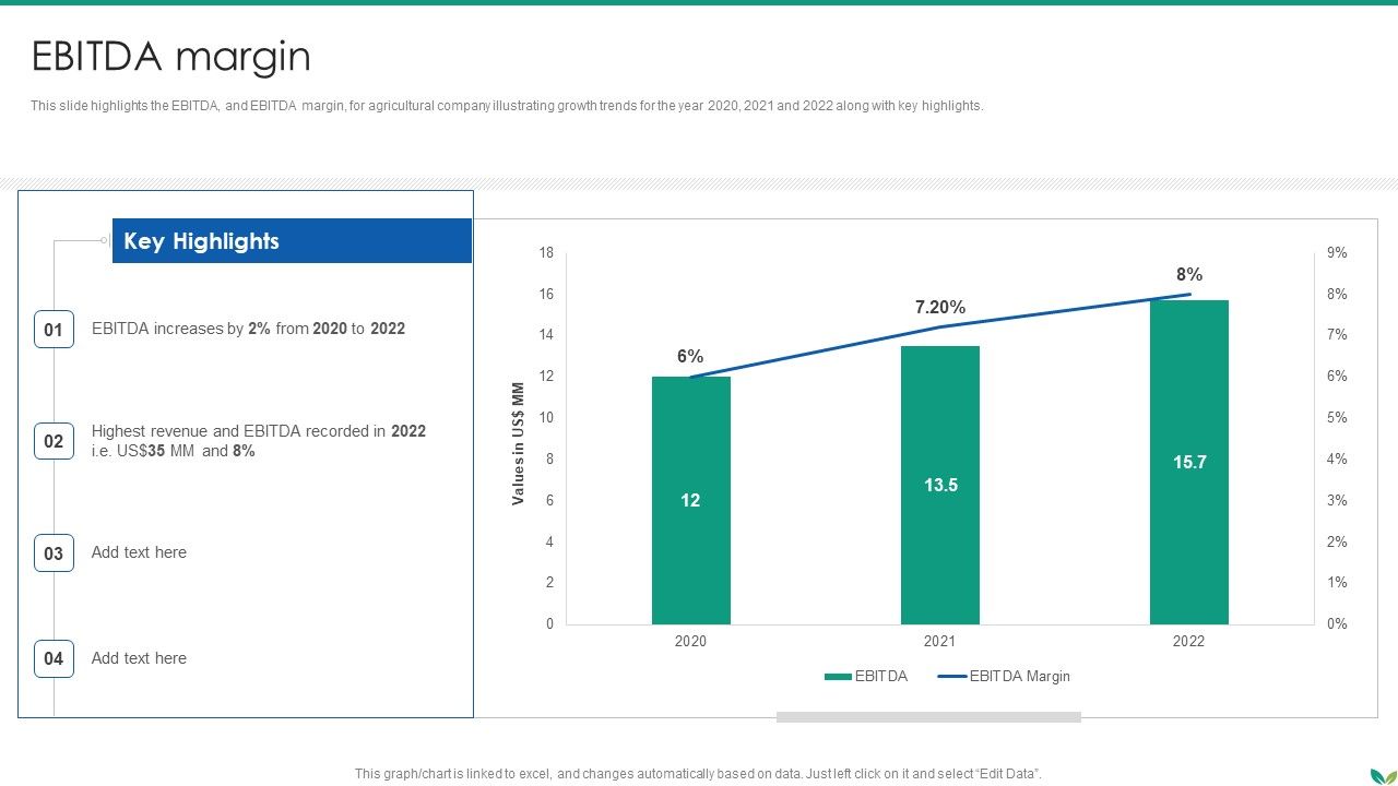 Agricultural_Business_Company_Profile_EBITDA_Margin_Portrait_PDF_Slide_1.jpg