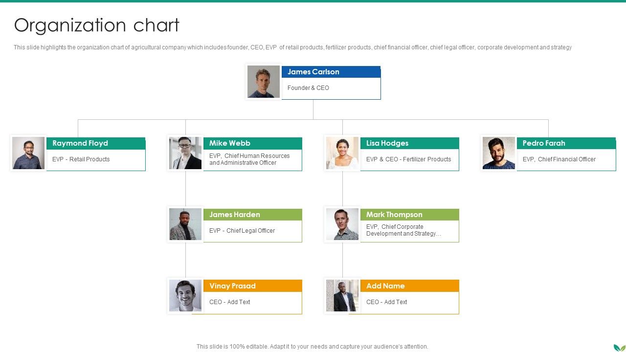 Agricultural_Business_Company_Profile_Organization_Chart_Icons_PDF_Slide_1.jpg