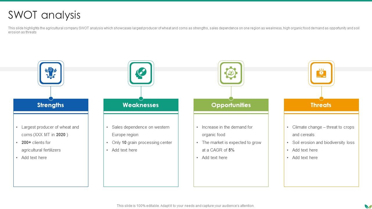 Agricultural_Business_Company_Profile_SWOT_Analysis_Introduction_PDF_Slide_1.jpg