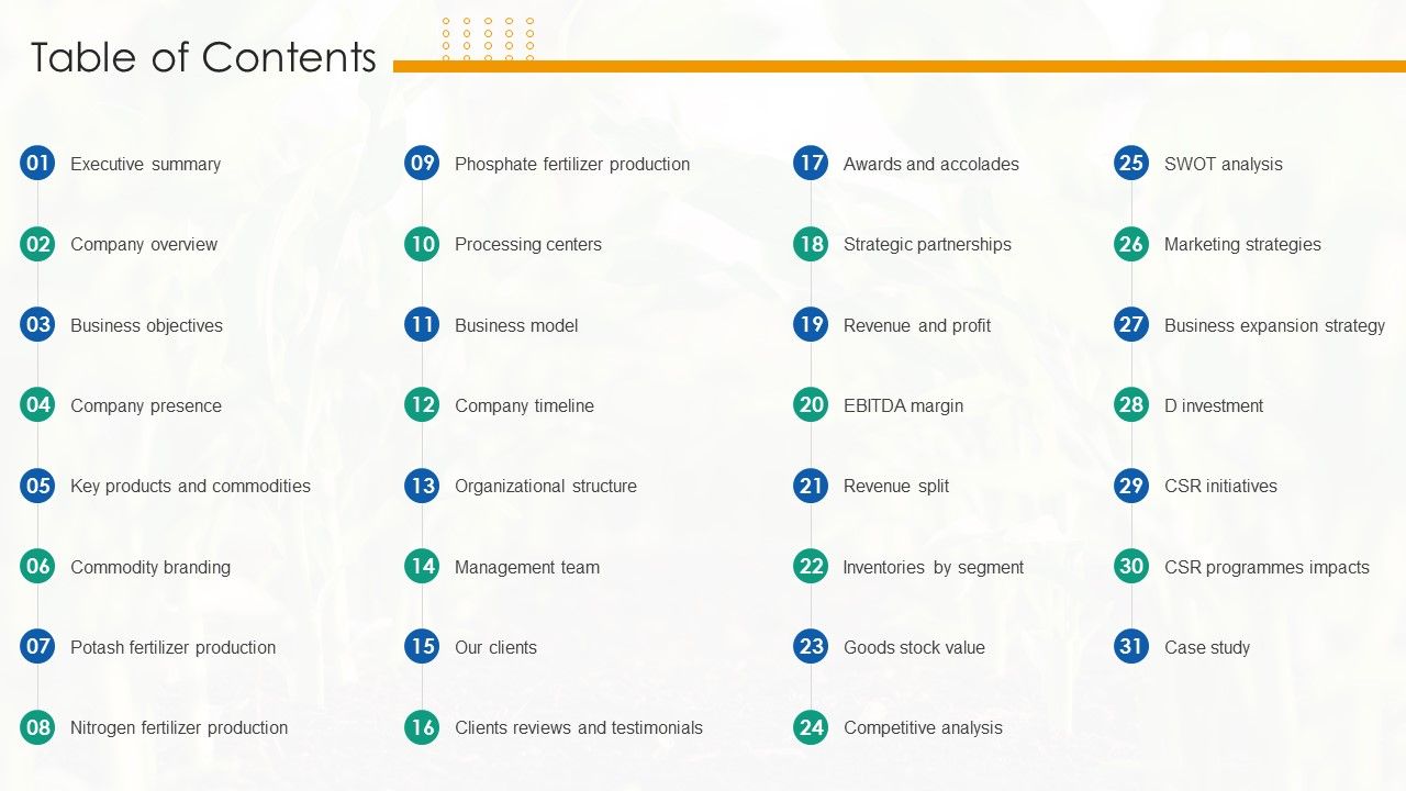 Agricultural_Business_Company_Profile_Table_Of_Contents_Sample_PDF_Slide_1.jpg