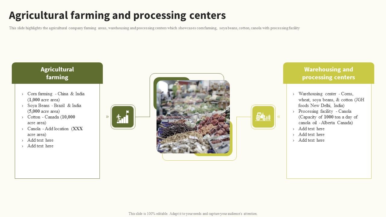 Agricultural_Farming_And_Processing_Centers_Global_Food_Products_Company_Profile_Guidelines_PDF_Slide_1.jpg