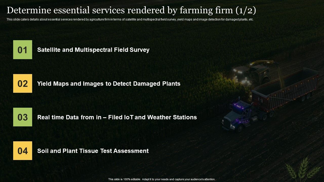Agriculture_Business_Elevator_Determine_Essential_Services_Rendered_By_Farming_Firm_Formats_PDF_Slide_1.jpg