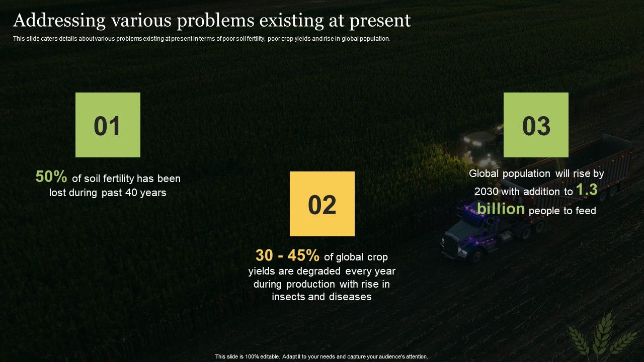 Agriculture_Business_Elevator_Pitch_Deck_Addressing_Various_Problems_Existing_At_Present_Professional_PDF_Slide_1.jpg