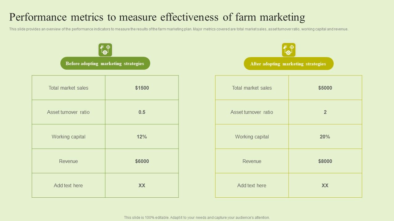 Agriculture_Marketing_Strategy_To_Improve_Revenue_Performance_Performance_Metrics_To_Measure_Effectiveness_Brochure_PDF_Slide_1.jpg