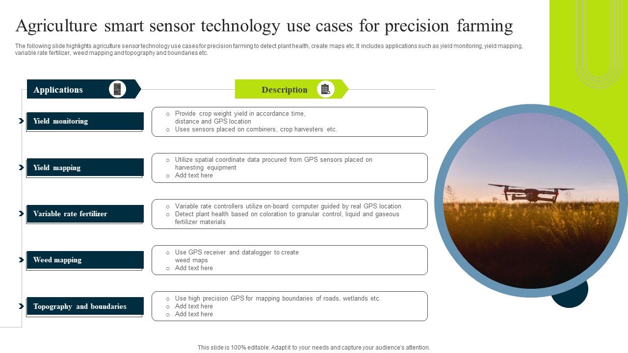 Agriculture_Smart_Sensor_Technology_Use_Cases_For_Precision_Farming_Structure_PDF_Slide_1.jpg