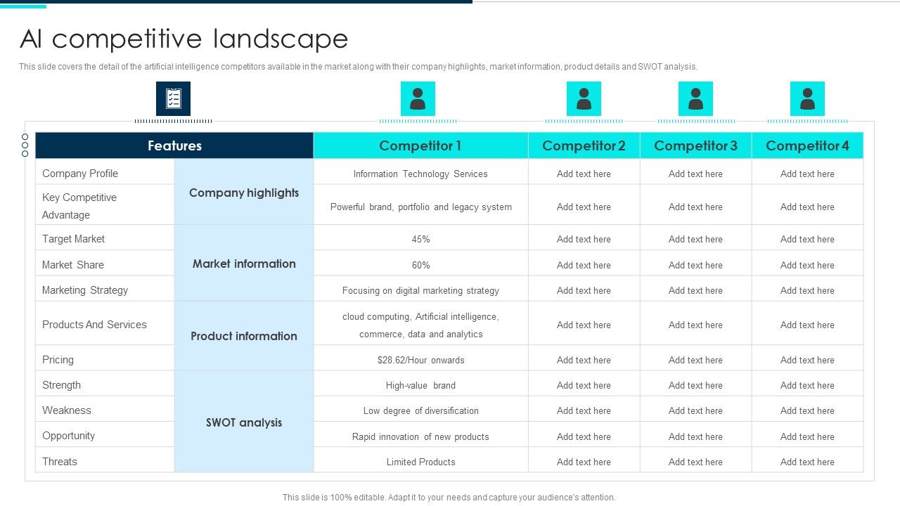 Ai_Competitive_Landscape_Deploying_Artificial_Intelligence_In_Business_Microsoft_PDF_Slide_1.jpg
