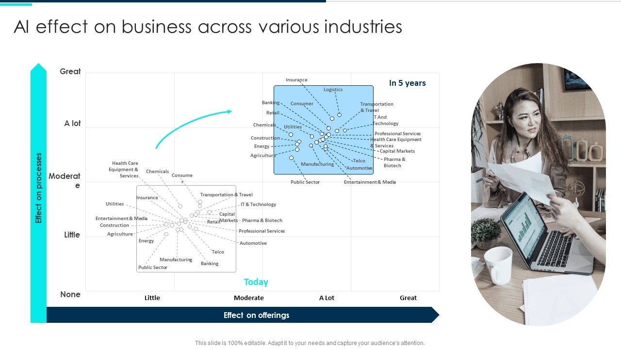 Ai_Effect_On_Business_Across_Various_Industries_Deploying_Artificial_Intelligence_In_Business_Mockup_PDF_Slide_1.jpg