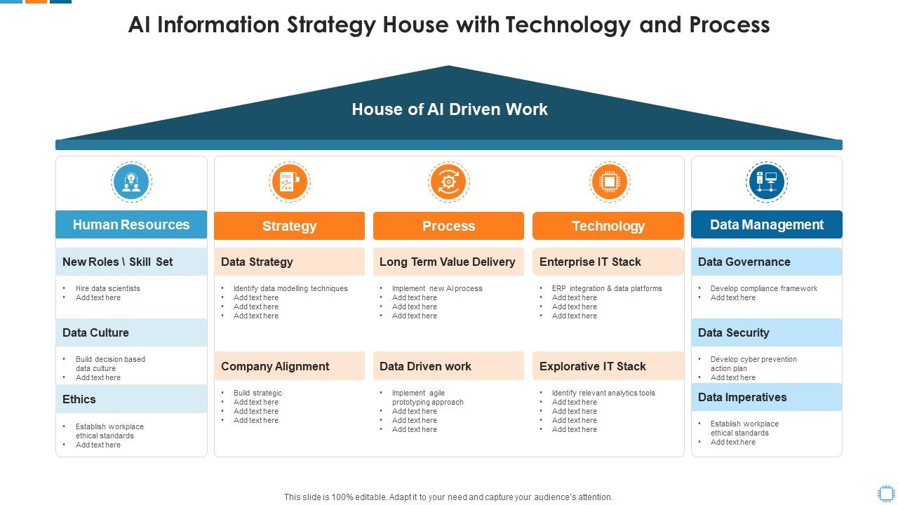 Ai_Information_Strategy_House_With_Technology_And_Process_Ideas_PDF_Slide_1.jpg