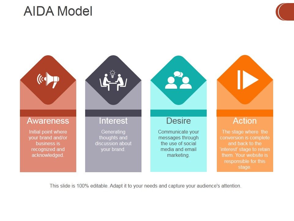 Aida_Model_Ppt_PowerPoint_Presentation_Layouts_Graphics_Slide_1.jpg