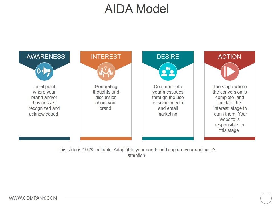 Aida_Model_Ppt_PowerPoint_Presentation_Pictures_Format_Ideas_Slide_1.jpg