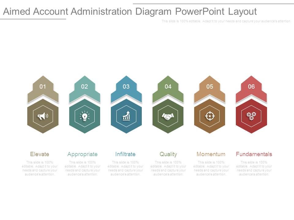 Aimed_Account_Administration_Diagram_Powerpoint_Layout_1.jpg