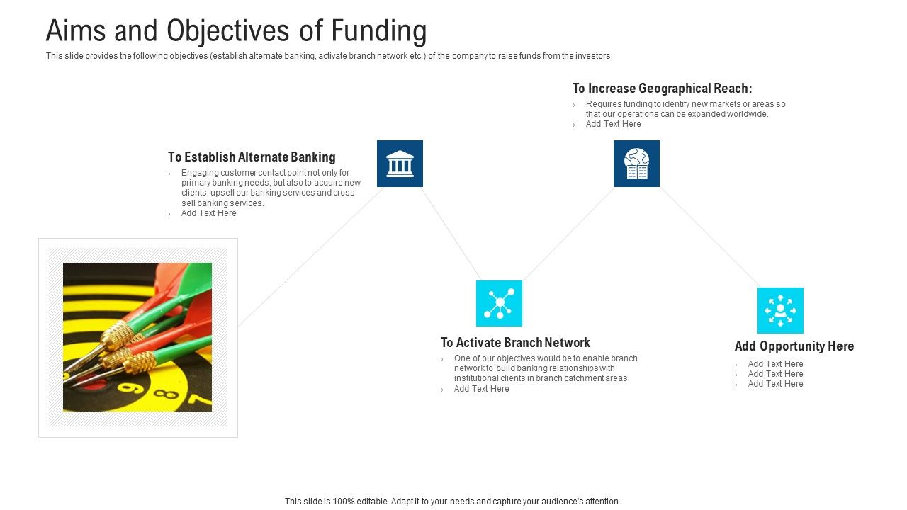 Aims_And_Objectives_Of_Funding_Ppt_Show_Slide_PDF_Slide_1.jpg