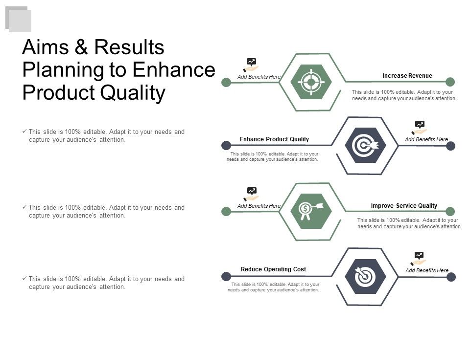 Aims_And_Results_Planning_To_Enhance_Product_Quality_Ppt_PowerPoint_Presentation_Inspiration_Show_Slide_1.jpg