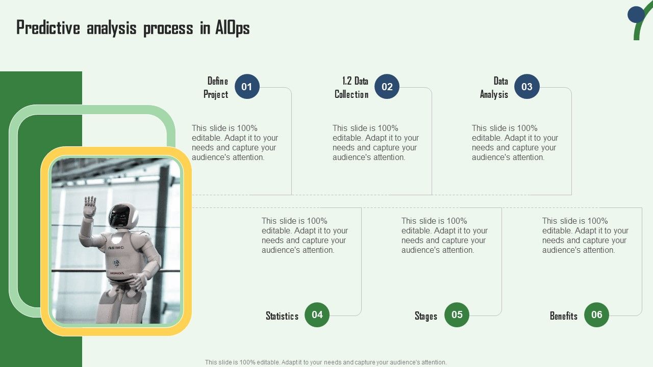 Aiops_Integration_Summary_Report_Predictive_Analysis_Process_In_Aiops_Professional_PDF_Slide_1.jpg