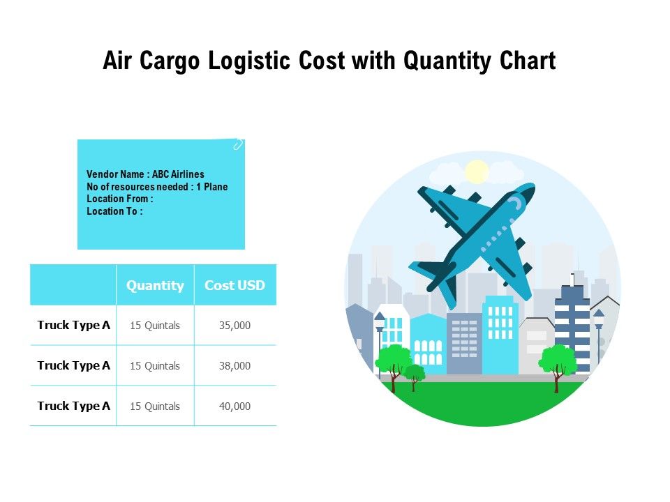 Air_Cargo_Logistic_Cost_With_Quantity_Chart_Ppt_PowerPoint_Presentation_Ideas_Clipart_Images_PDF_Slide_1.jpg