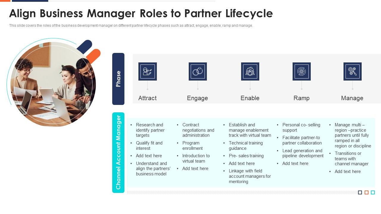 Align_Business_Manager_Roles_To_Partner_Lifecycle_Ppt_Gallery_Structure_PDF_Slide_1.jpg