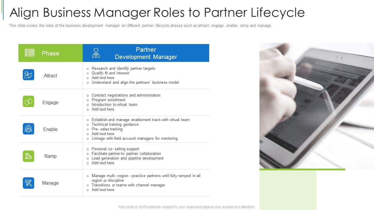Align_Business_Manager_Roles_To_Partner_Lifecycle_Ppt_Summary_Slide_Download_PDF_Slide_1.jpg