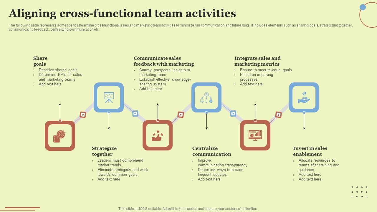 Aligning_Cross_Functional_Team_Activities_Ideas_PDF_Slide_1.jpg
