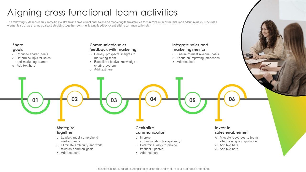 Aligning_Cross_Functional_Team_Activities_Ppt_Portfolio_Pictures_PDF_Slide_1.jpg