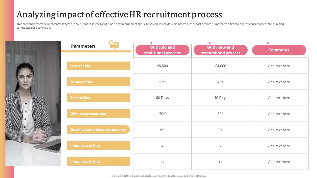 Aligning_Human_Resource_Hiring_Procedure_Analyzing_Impact_Of_Effective_HR_Recruitment_Process_Graphics_PDF_Slide_1.jpg