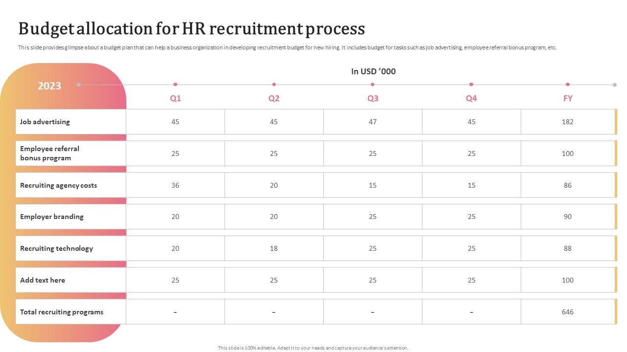 Aligning_Human_Resource_Hiring_Procedure_Budget_Allocation_For_HR_Recruitment_Process_Clipart_PDF_Slide_1.jpg