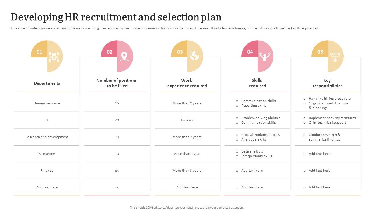 Aligning_Human_Resource_Hiring_Procedure_Developing_HR_Recruitment_And_Selection_Plan_Structure_PDF_Slide_1.jpg