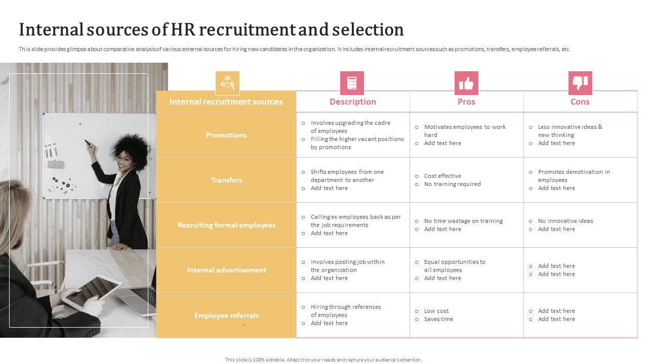 Aligning_Human_Resource_Hiring_Procedure_Internal_Sources_Of_HR_Recruitment_And_Selection_Rules_PDF_Slide_1.jpg