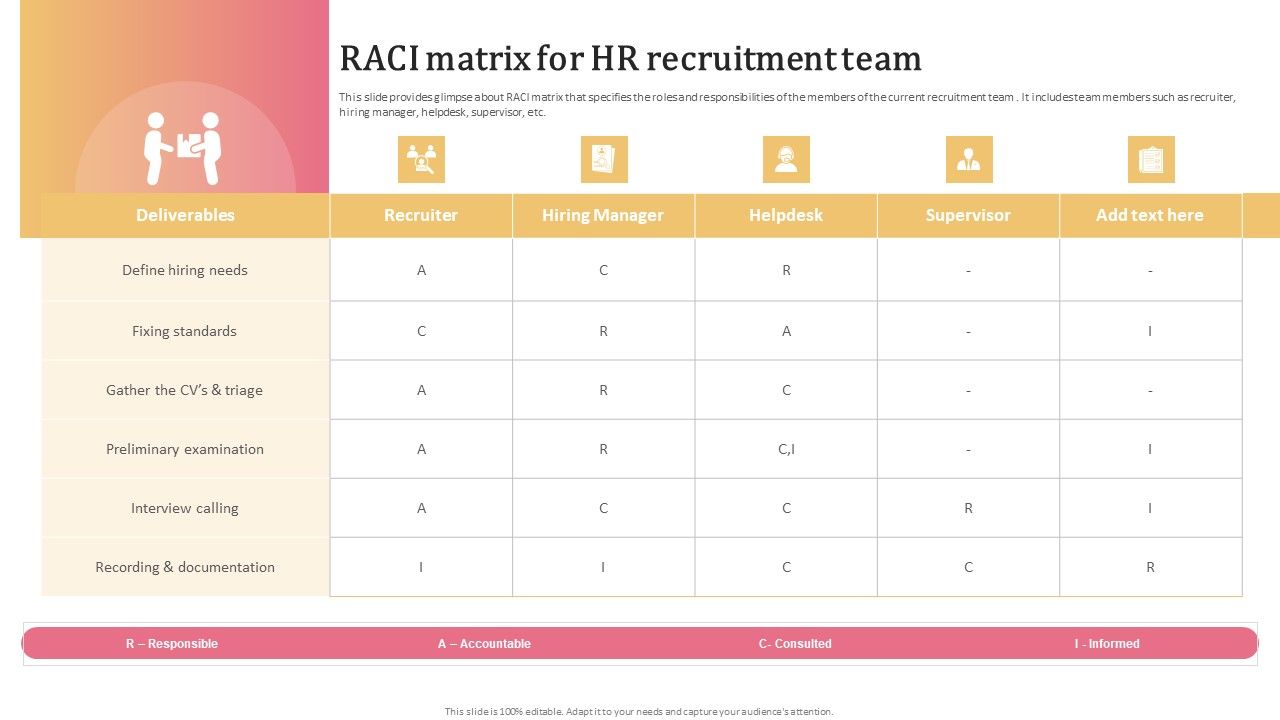 Aligning_Human_Resource_Hiring_Procedure_RACI_Matrix_For_HR_Recruitment_Team_Designs_PDF_Slide_1.jpg