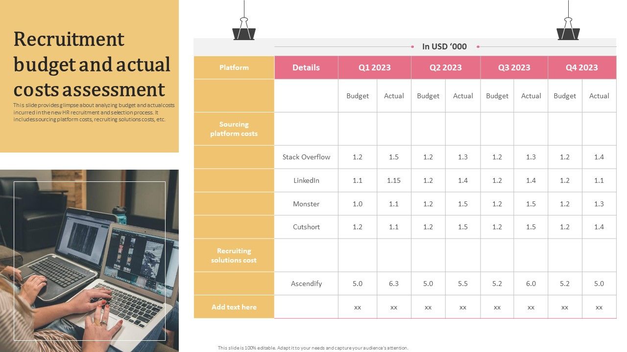 Aligning_Human_Resource_Hiring_Procedure_Recruitment_Budget_And_Actual_Costs_Assessment_Formats_PDF_Slide_1.jpg