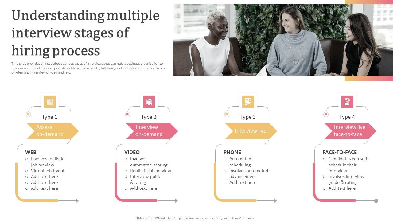 Aligning_Human_Resource_Hiring_Procedure_Understanding_Multiple_Interview_Stages_Of_Hiring_Process_Background_PDF_Slide_1.jpg