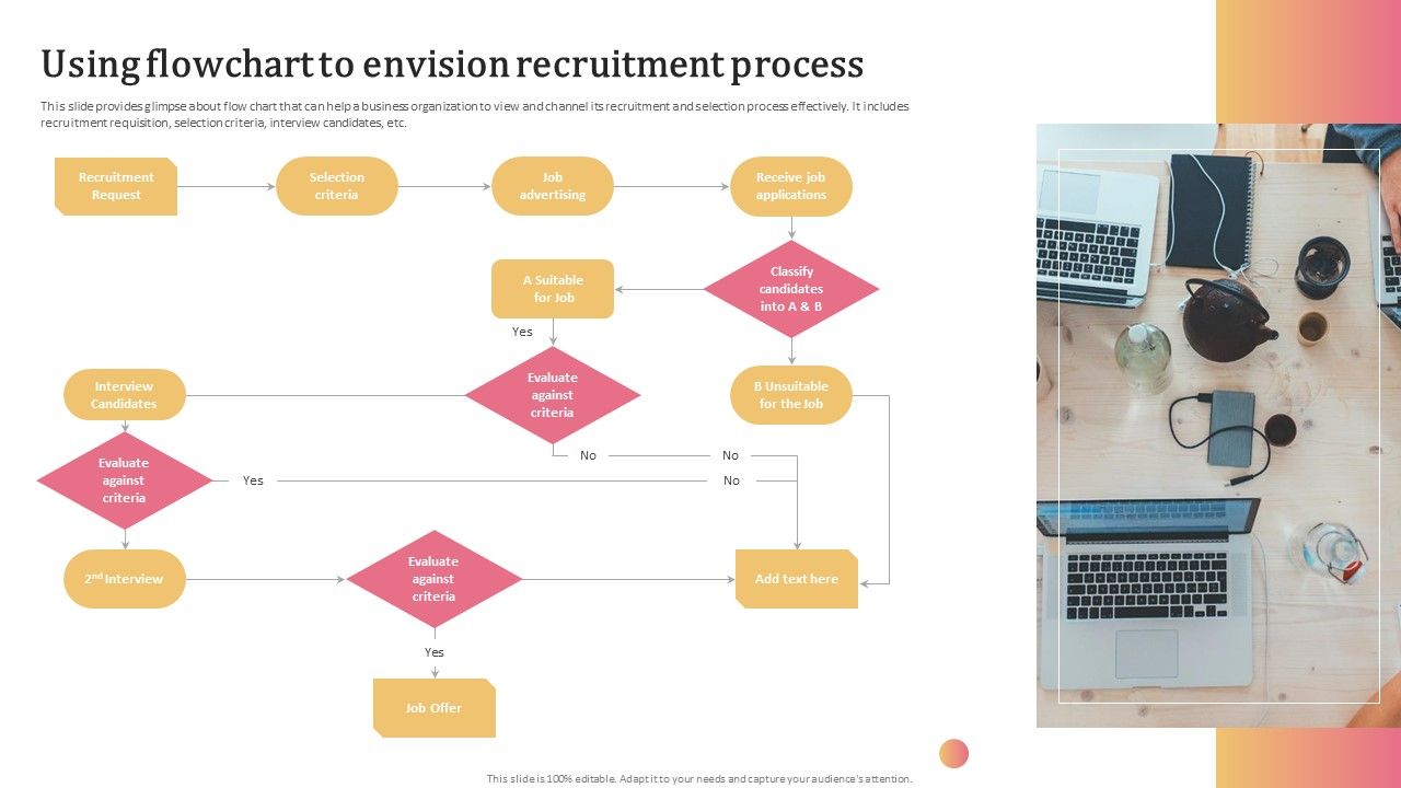 Aligning_Human_Resource_Hiring_Procedure_Using_Flowchart_To_Envision_Recruitment_Process_Themes_PDF_Slide_1.jpg