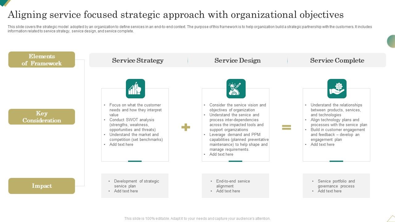 Aligning_Service_Focused_Strategic_Approach_With_Organizational_Objectives_Structure_PDF_Slide_1.jpg