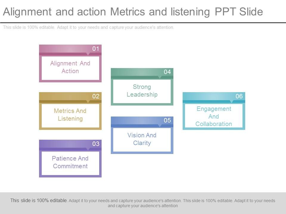 Alignment_And_Action_Metrics_And_Listening_Ppt_Slide_1.jpg