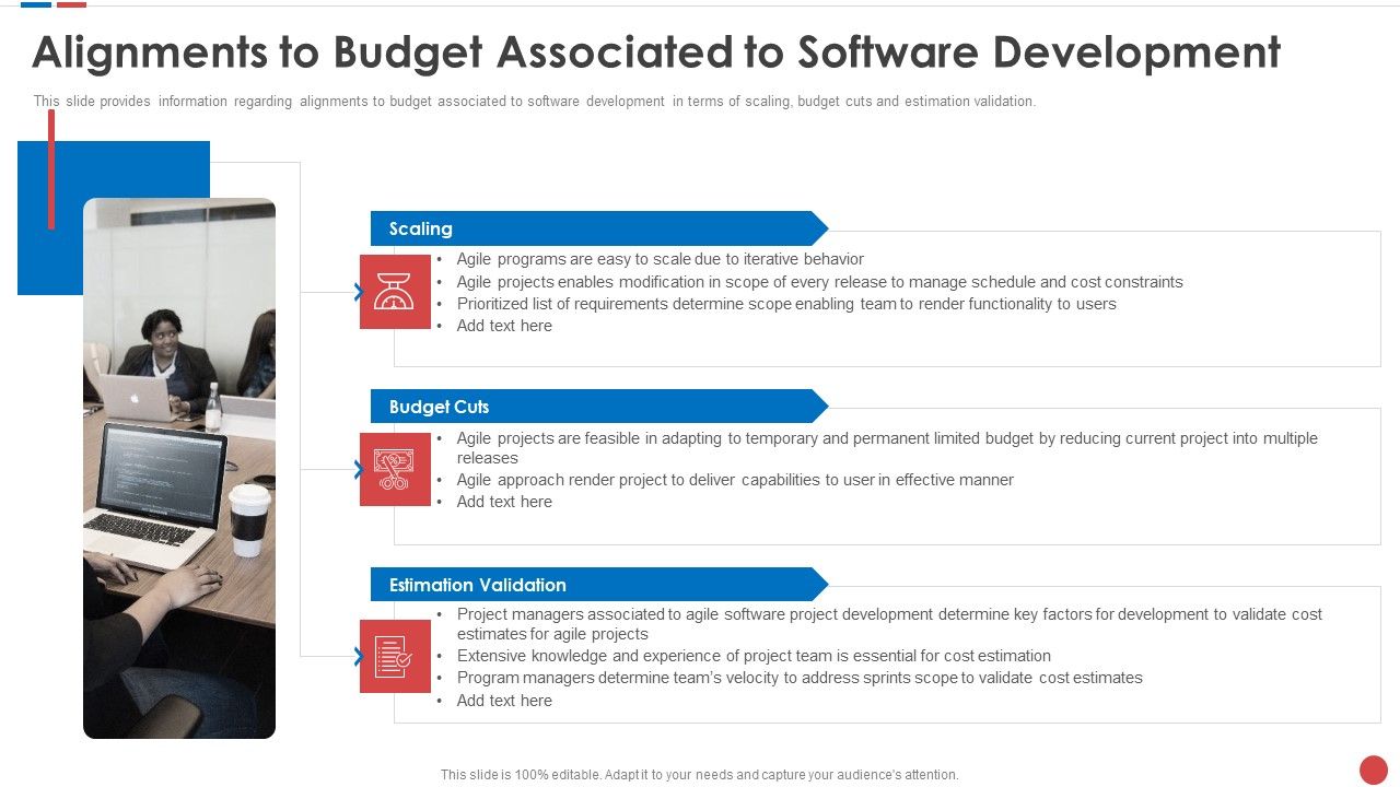 Alignments_To_Budget_Associated_To_Software_Development_Budgeting_For_Software_Project_IT_Sample_PDF_Slide_1.jpg